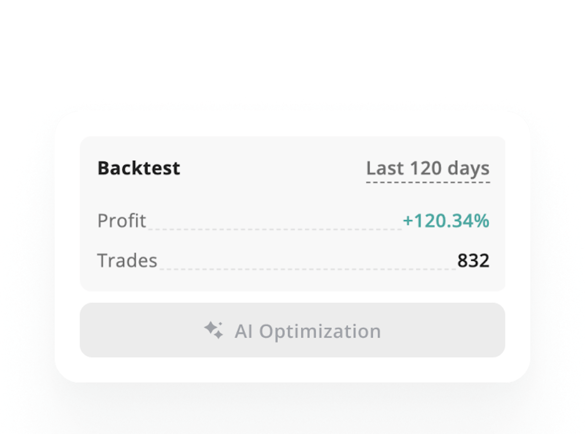 Optimize Your Grid