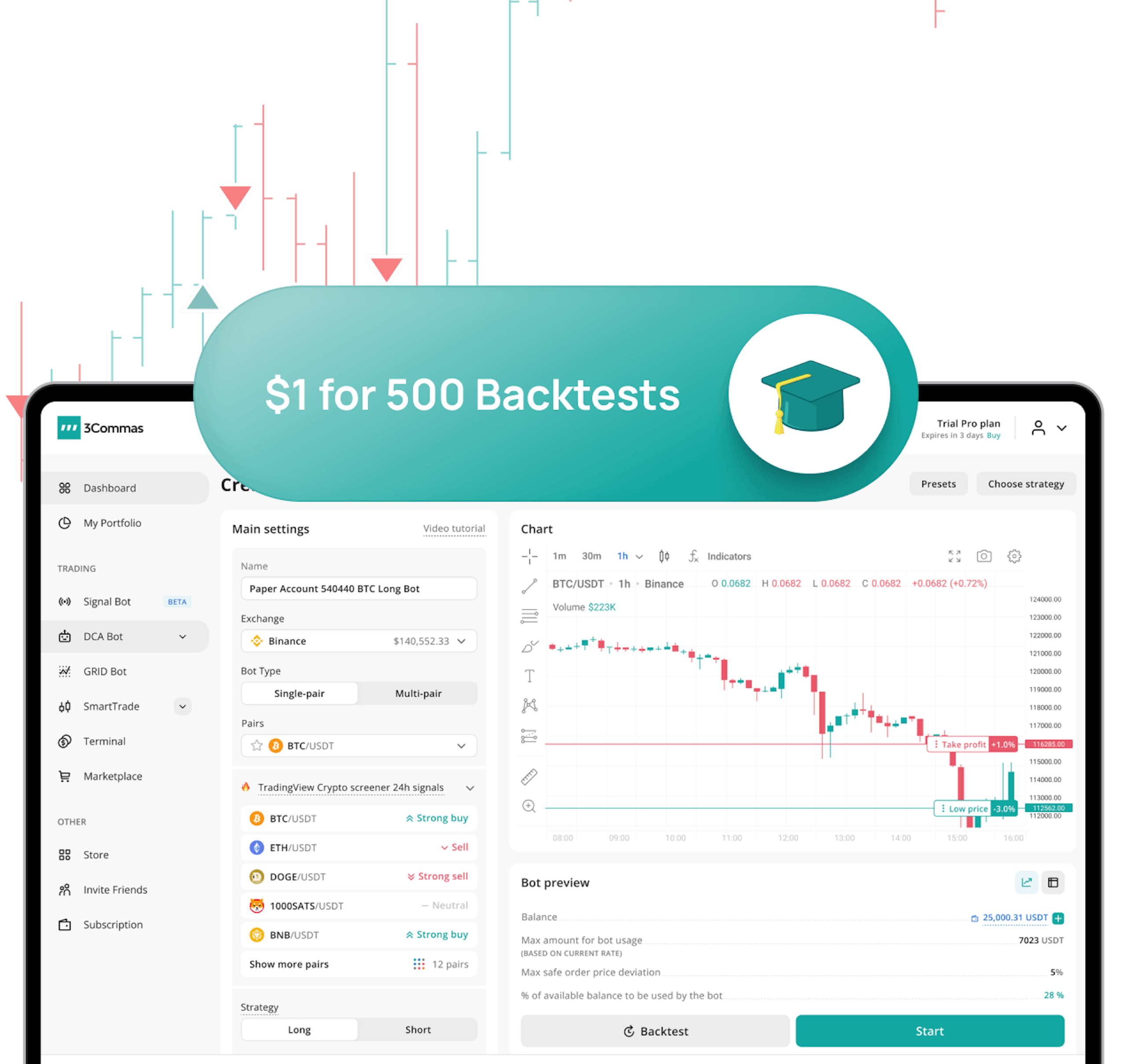 Backtesting School Promo