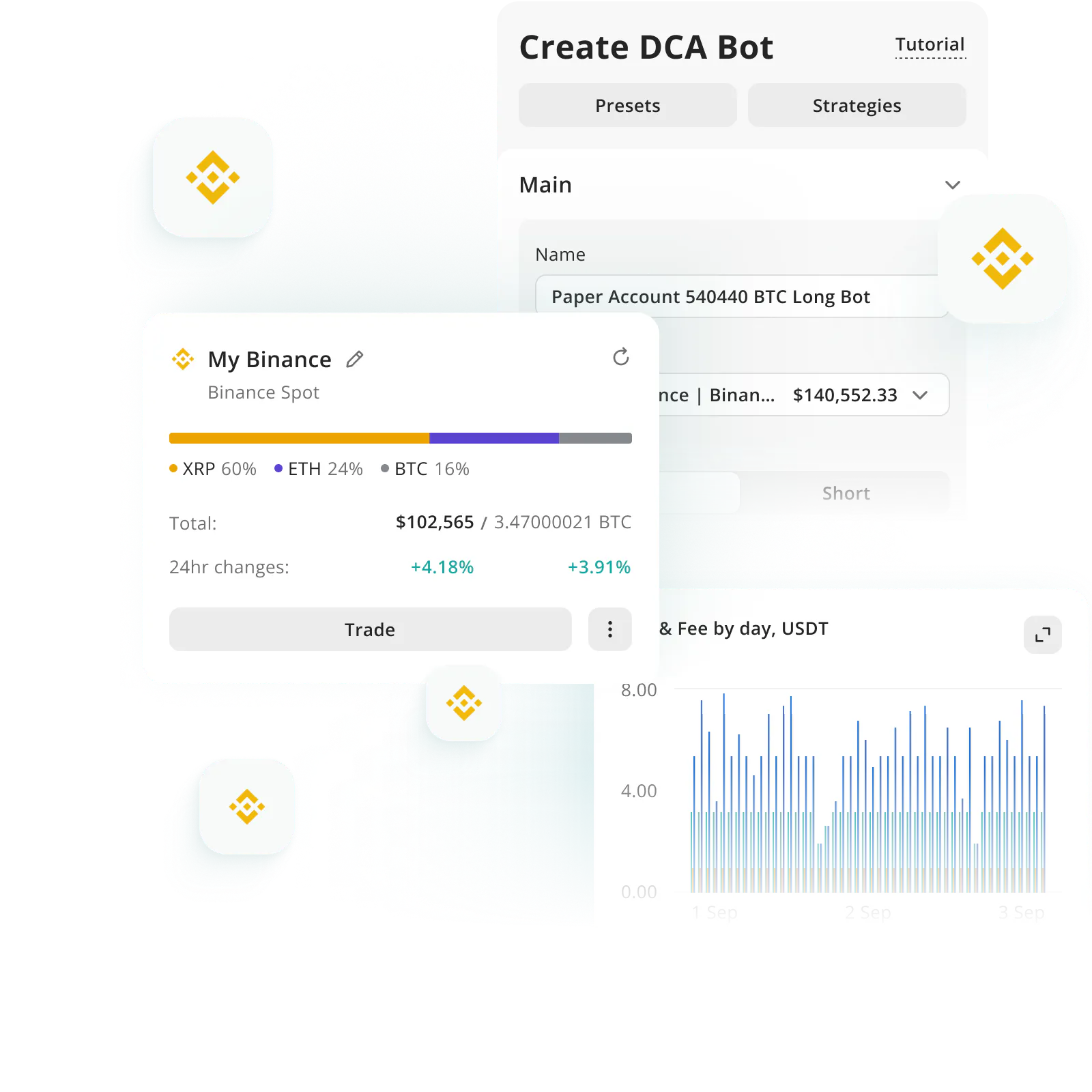 new binance coin listings bot - open source new... Binance Trading Bot - Automate Trades 24/7 | 3Commas