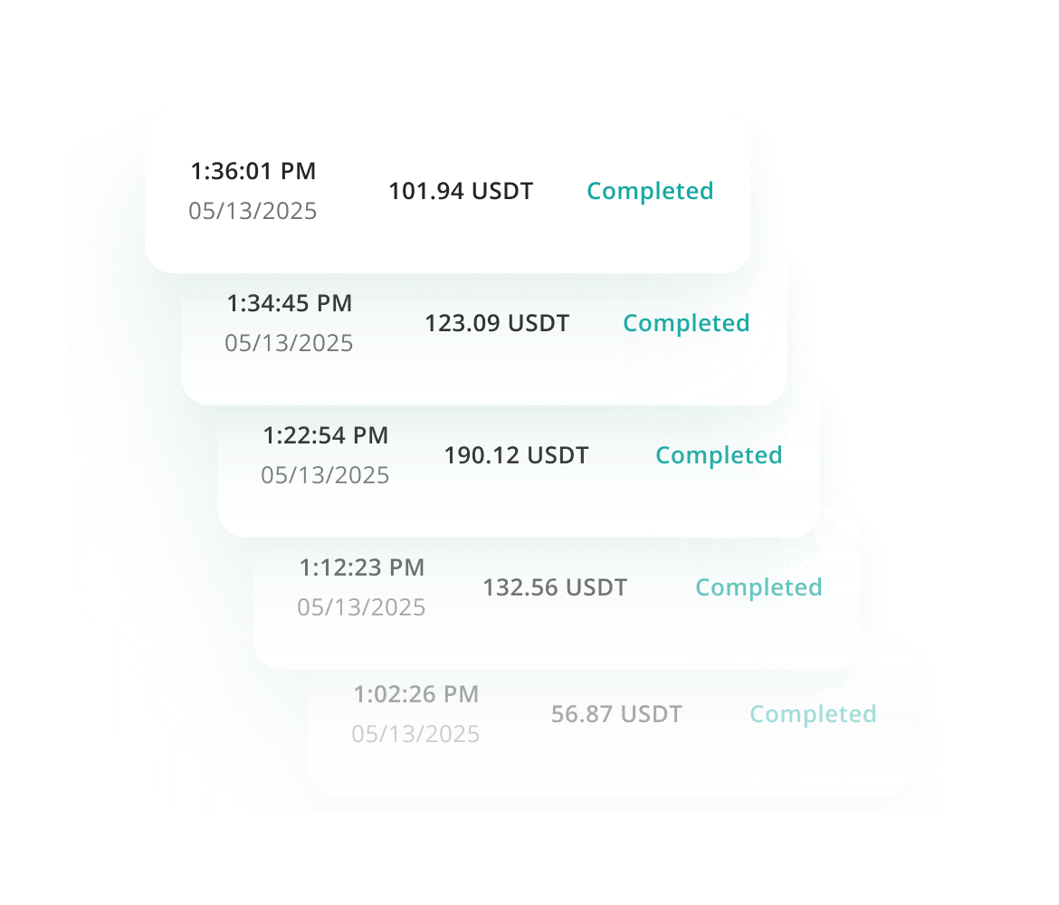 Battle-Tested on 3 B+ Orders