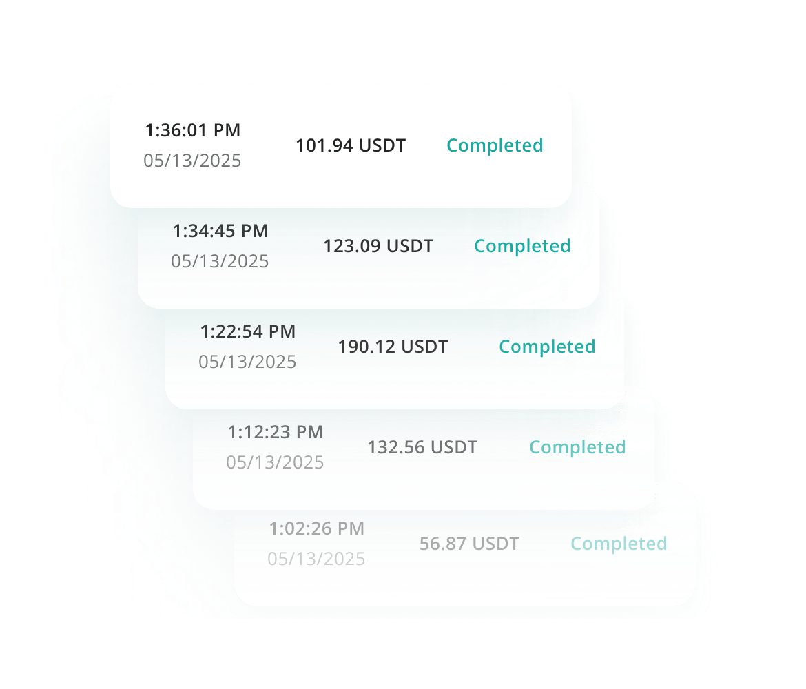 Battle-Tested on 3 B+ Orders