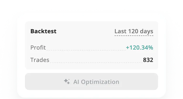 Bybit Trading Bot - Automated Crypto Bot for Bybit Exchange