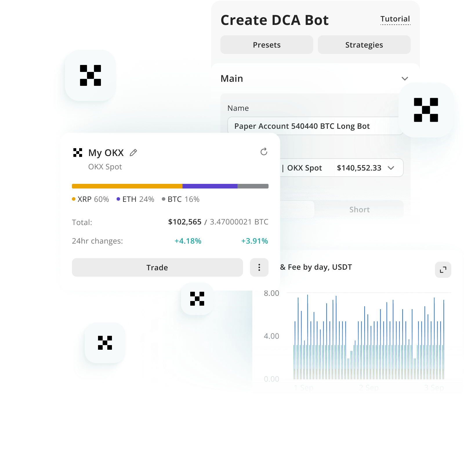 OKX Trading Bot – Smart Crypto Automation | 3Commas