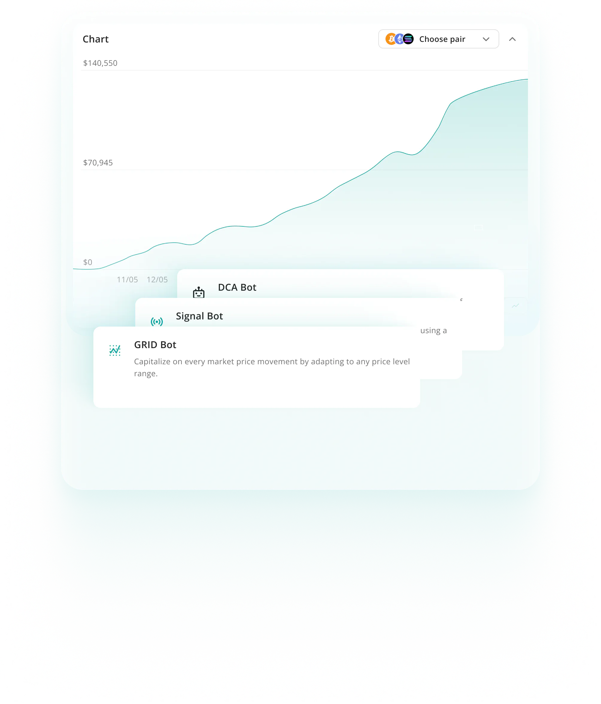 Quant Trading Bot | Automate QNT Strategies | 3Commas