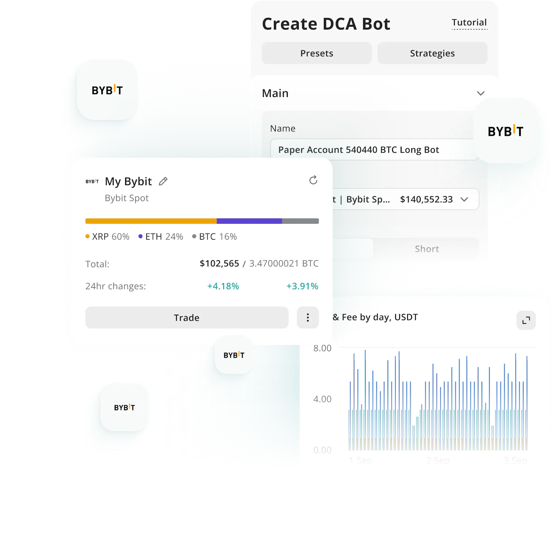 Bybit Trading Bot - Automated Crypto Bot for Bybit Exchange