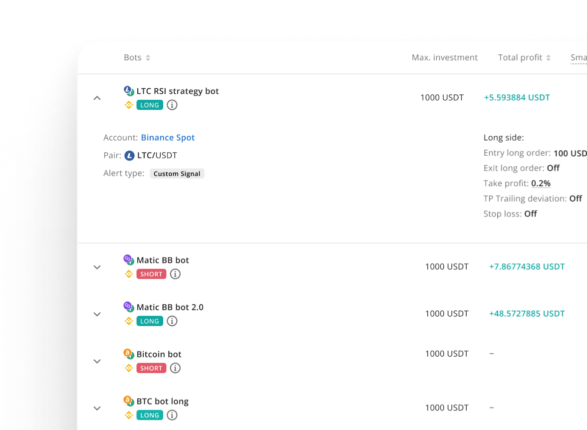TradingView Automated Trading Bots with 3Commas