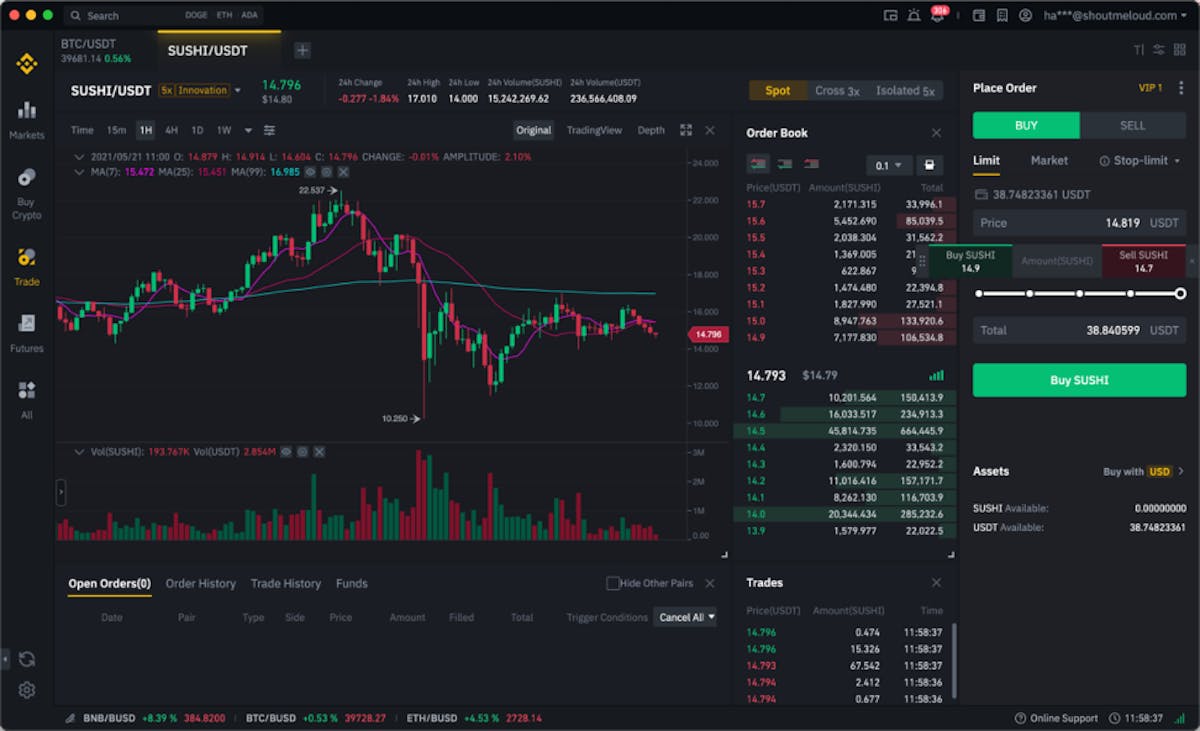 A trading terminal