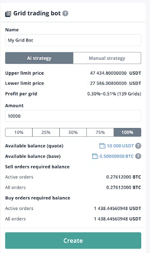 grid trading bot 3Commas