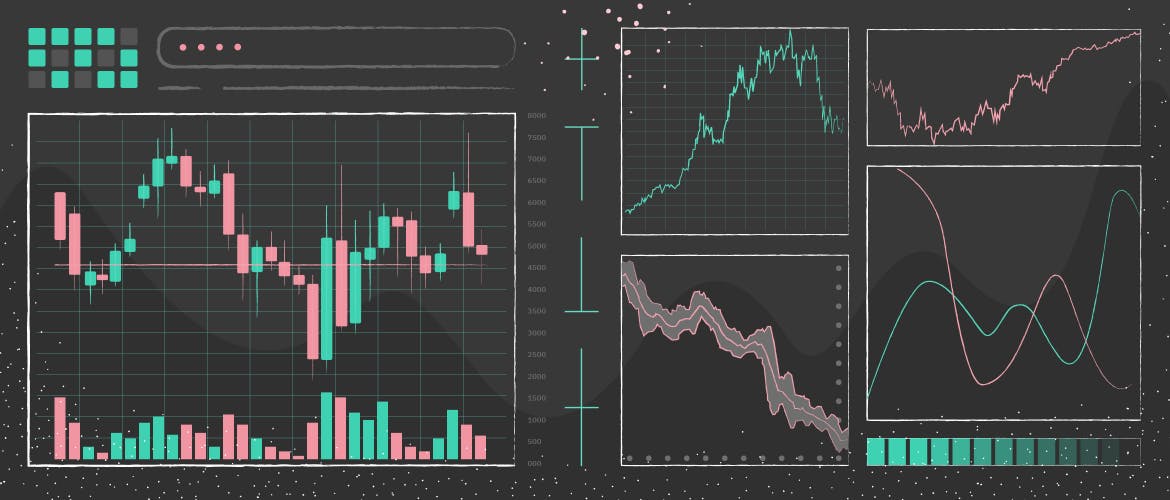 Grid bot 3commas как работает