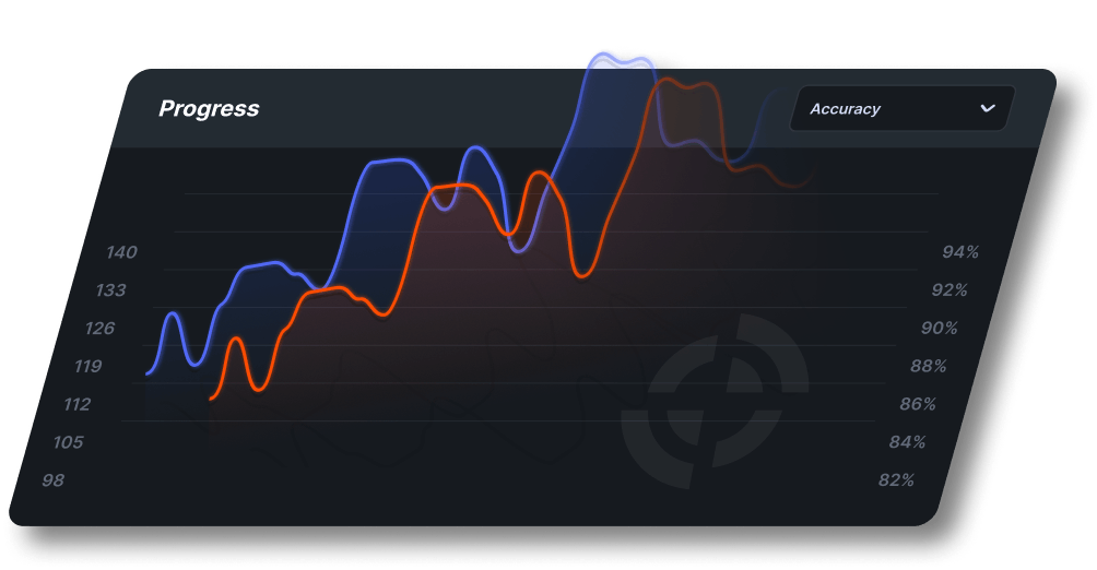 Mouse Accuracy Test  Play & Improve Mouse Click Accuracy!