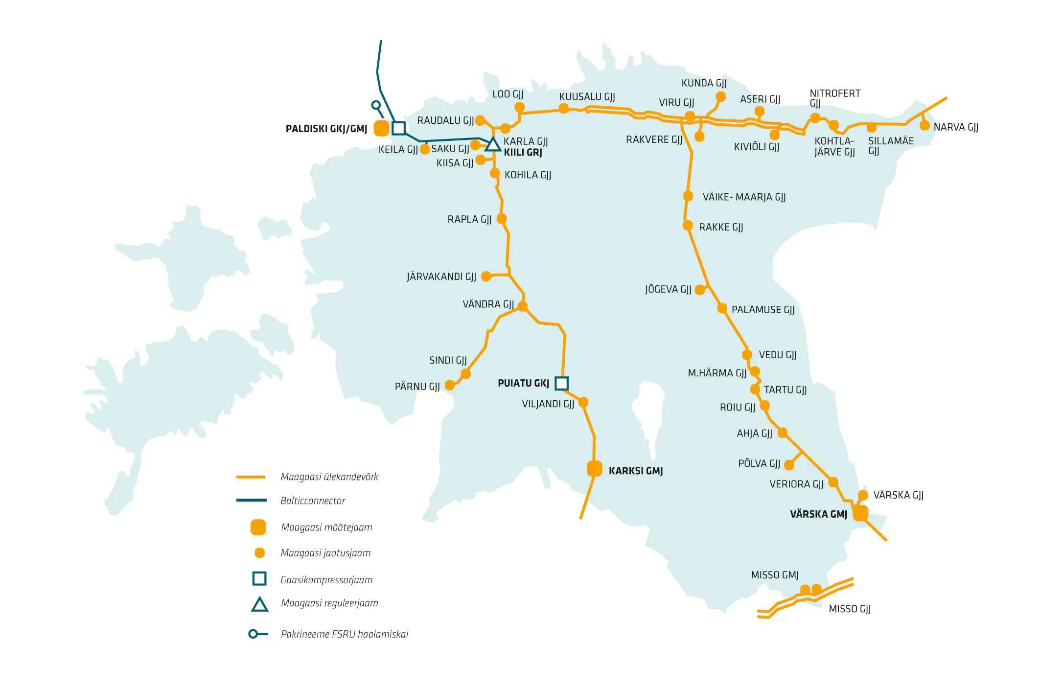 gaasi ülekandevõrk 07 2025
