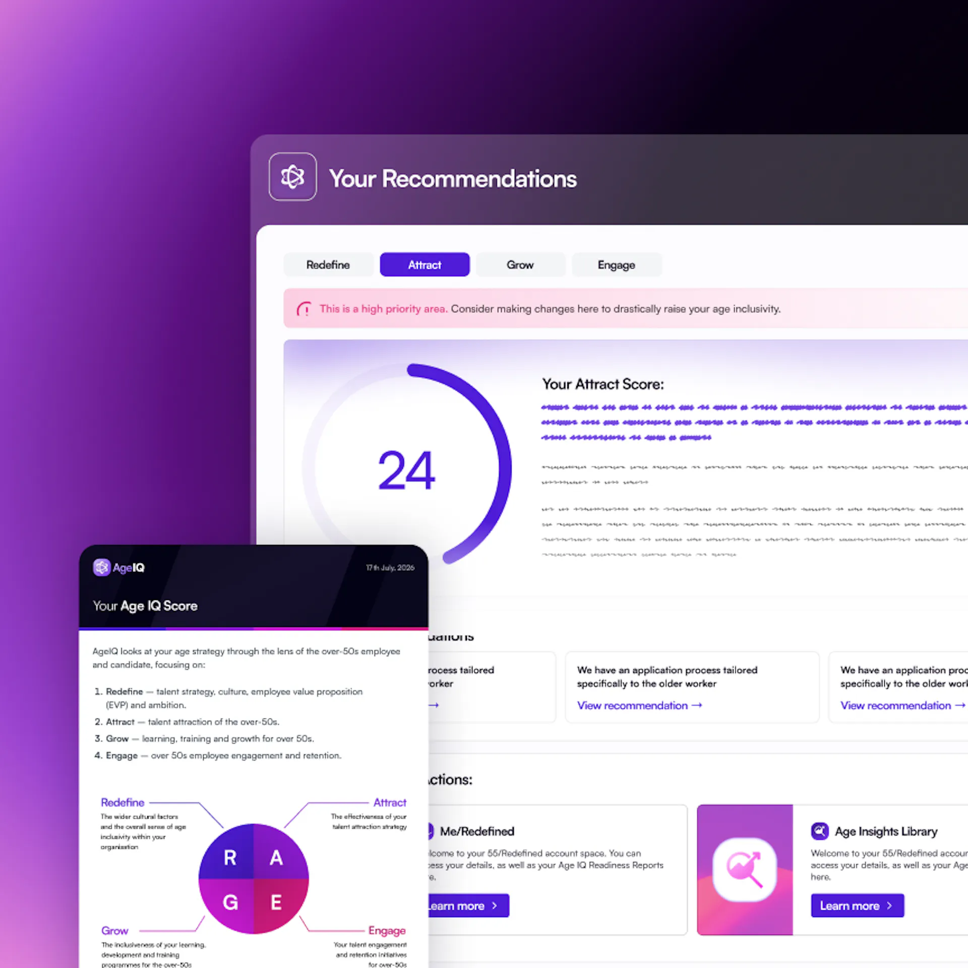 Age IQ platform and PDF report