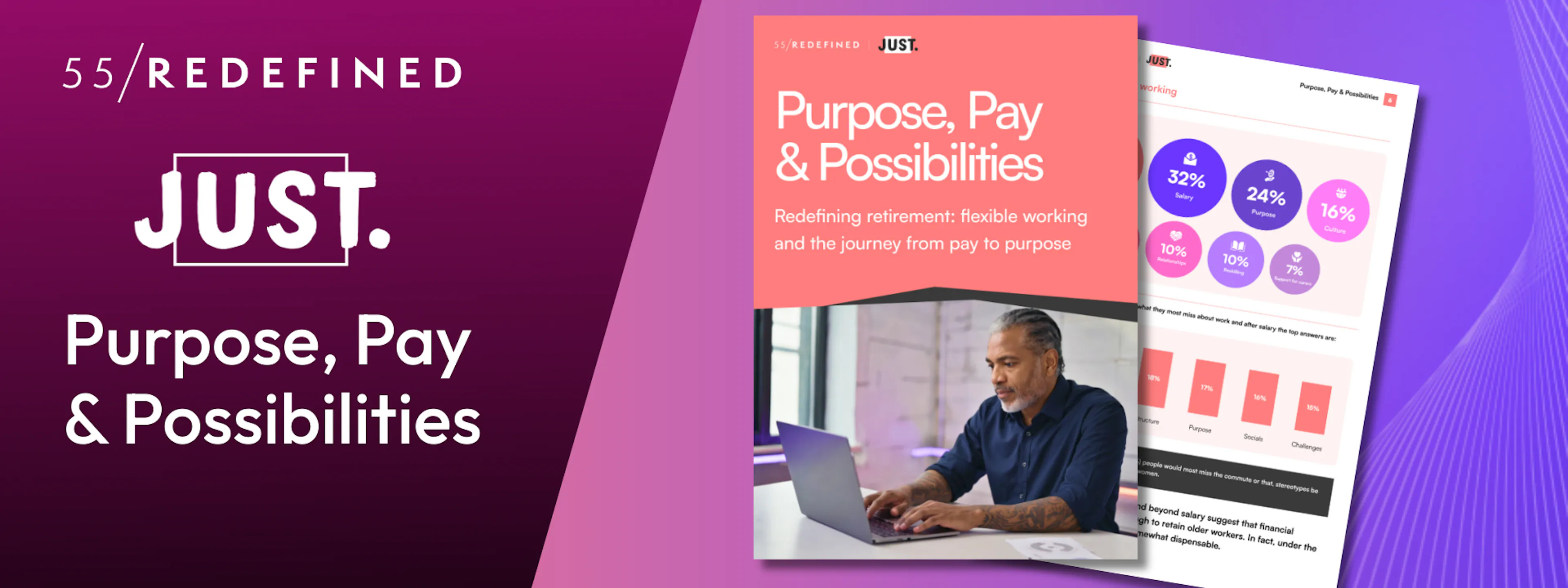 55/Redefined: Purpose, Pay and Possibilities