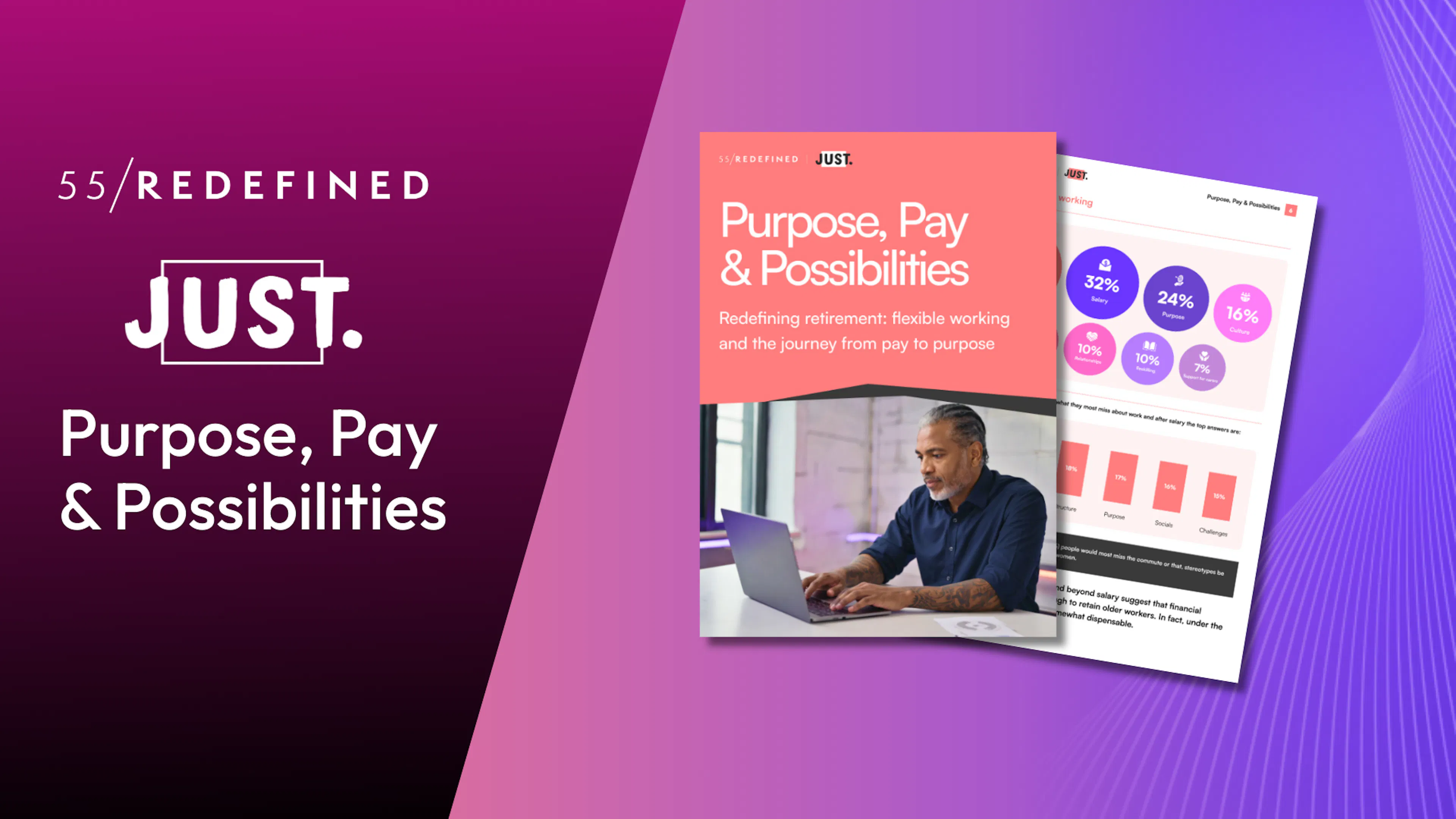 55/Redefined: Purpose, Pay and Possibilities