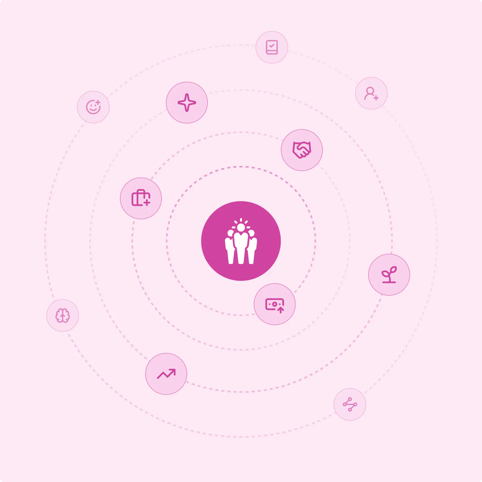 Concentric circles with icons representing the strength of the over-50s workforce