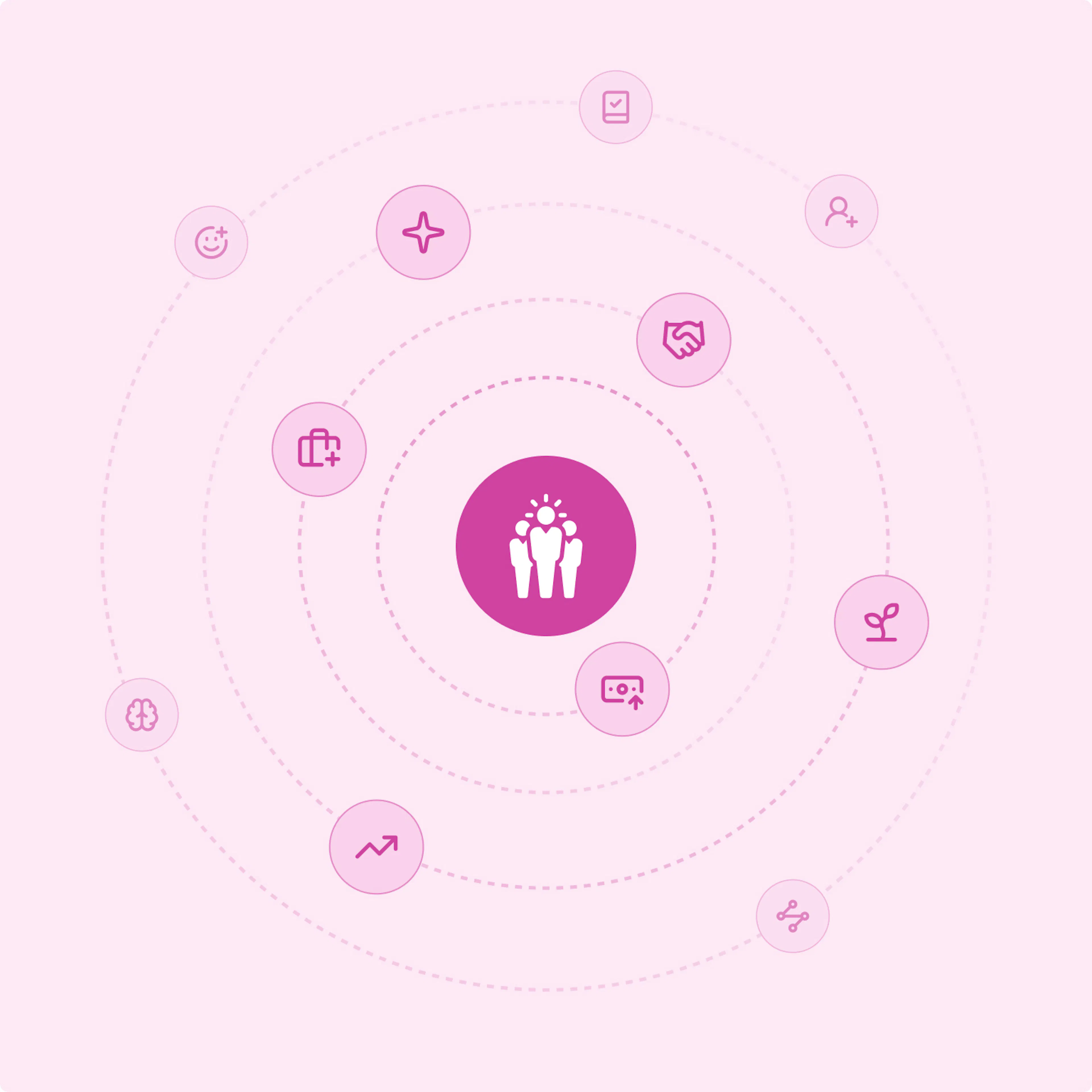 Concentric circles with icons representing the strength of the over-50s workforce