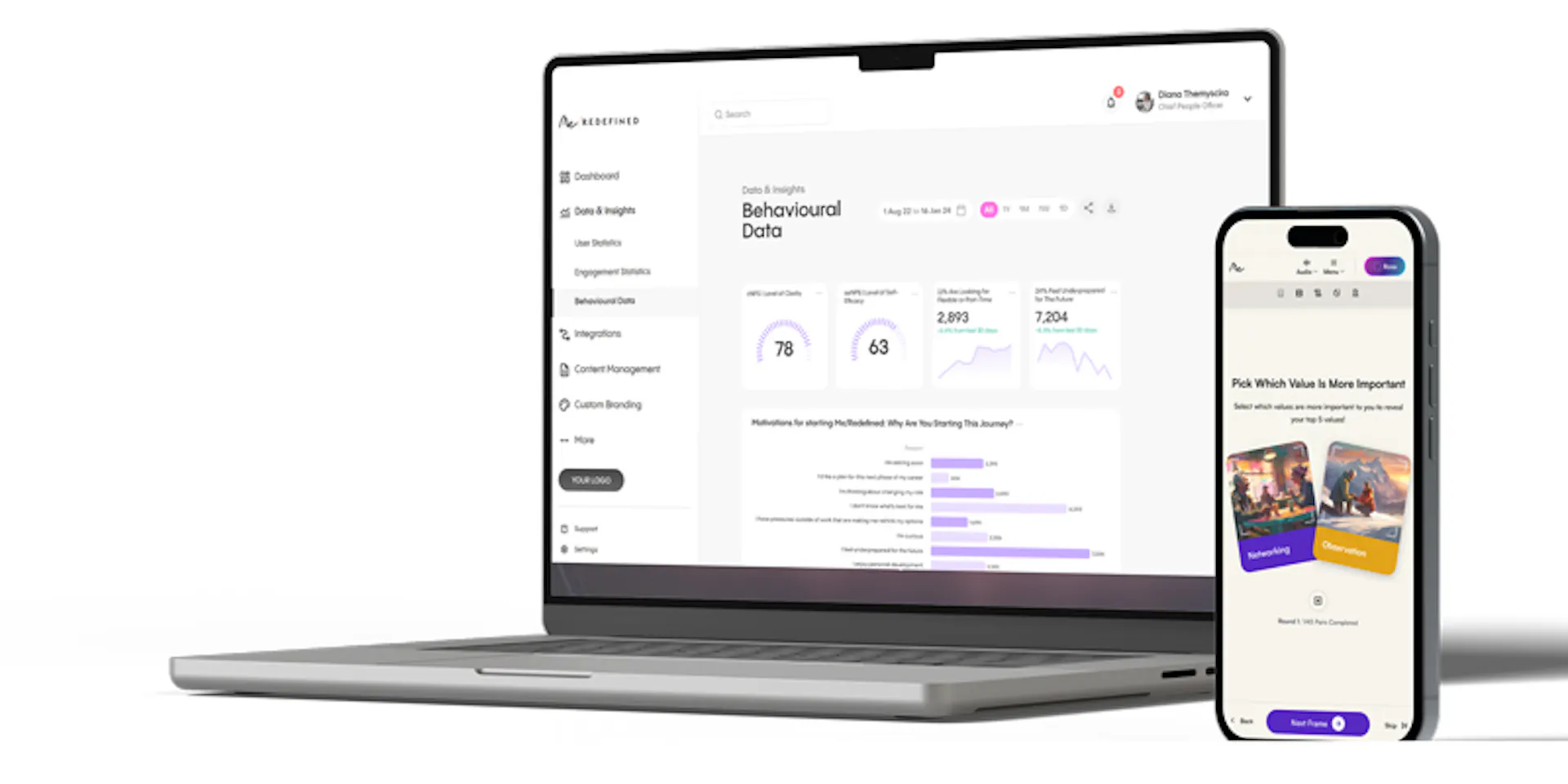 Me/Redefined platform on a laptop and a phone