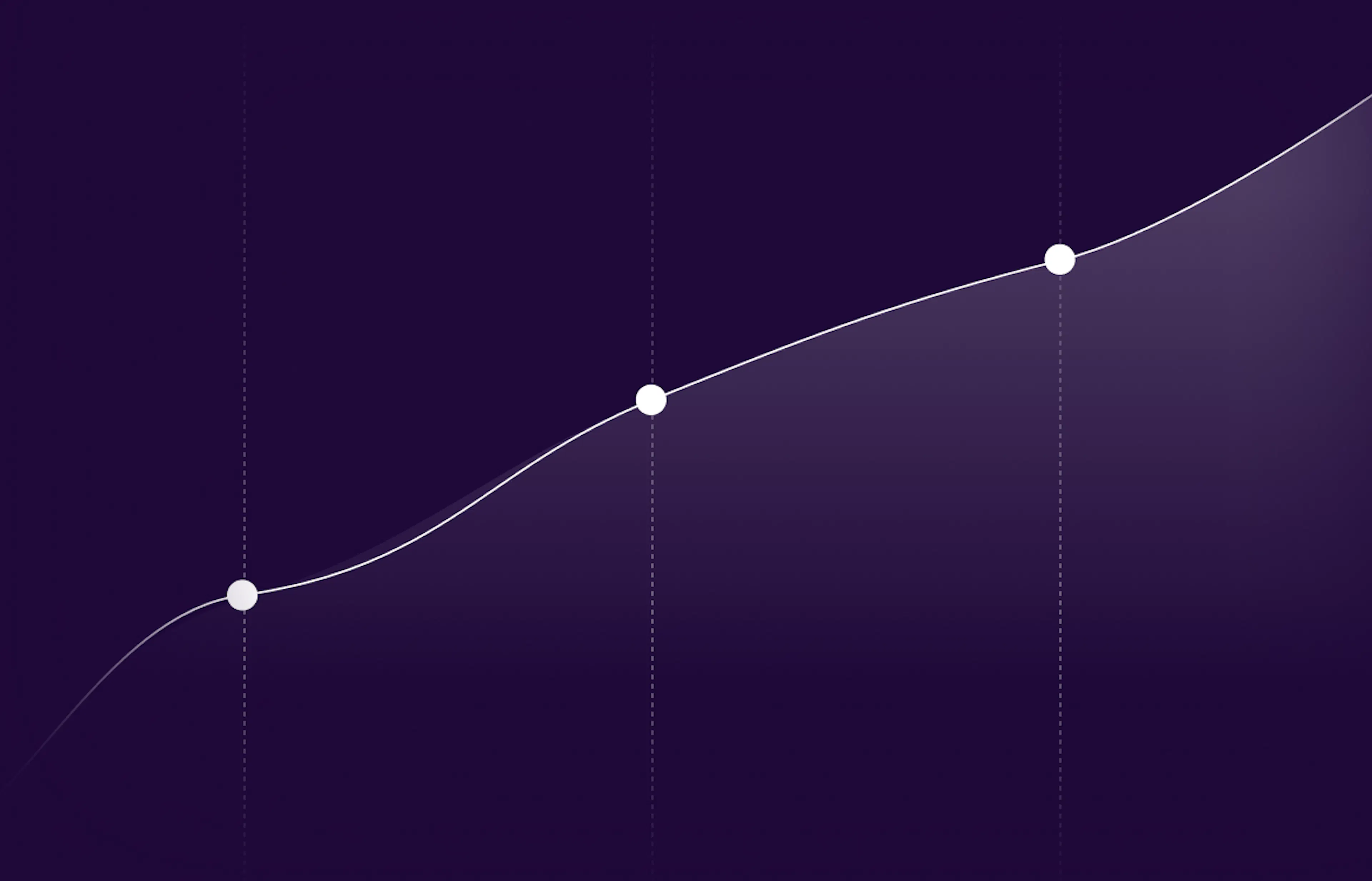 Upward-trending line graph with three milestone data points on a dark background, showing steady career growth and financial progress over multiple years