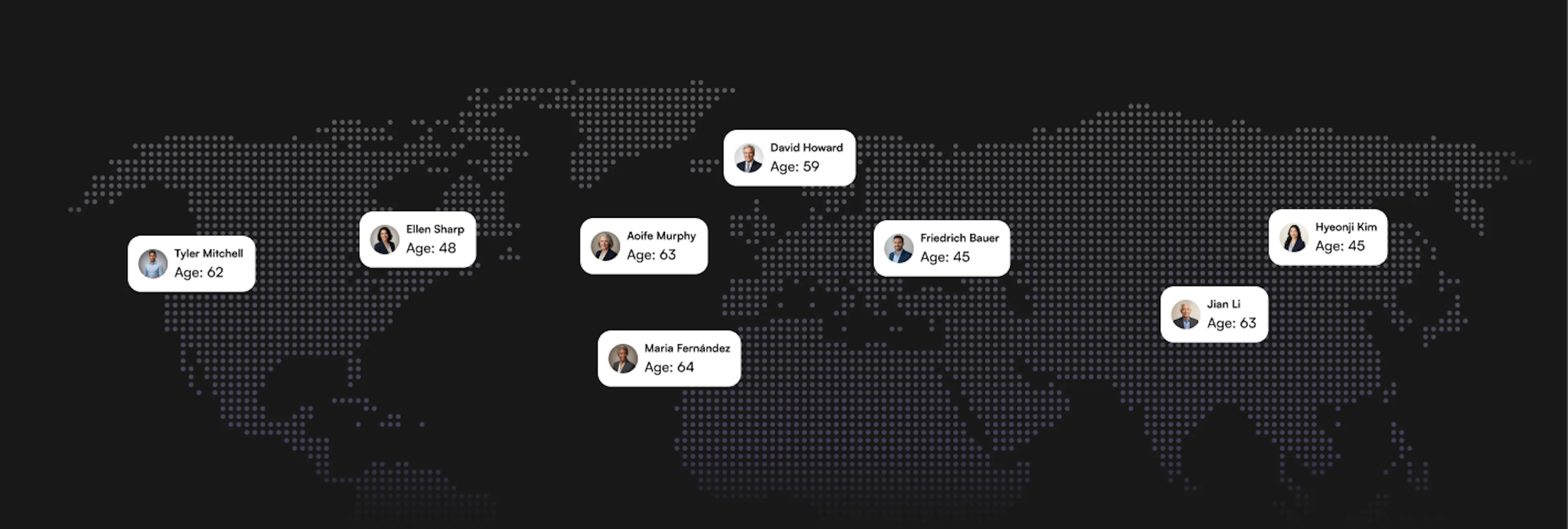 World map showing global employee profiles with names and ages distributed across multiple continents, representing a worldwide workforce knowledge network
