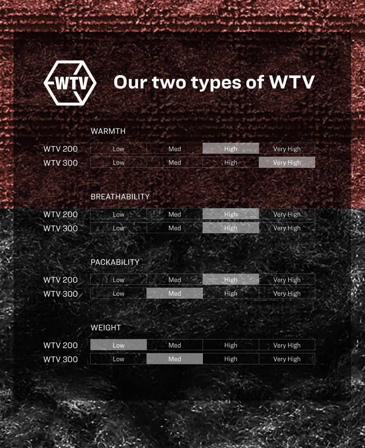 hero image background