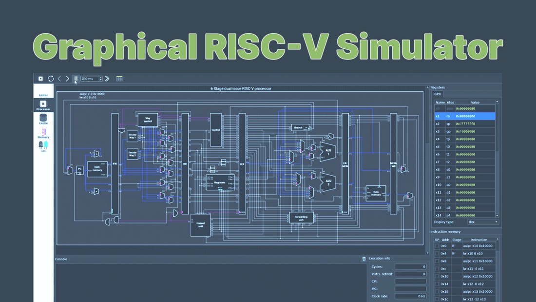 Graphical RISC-V Simulator