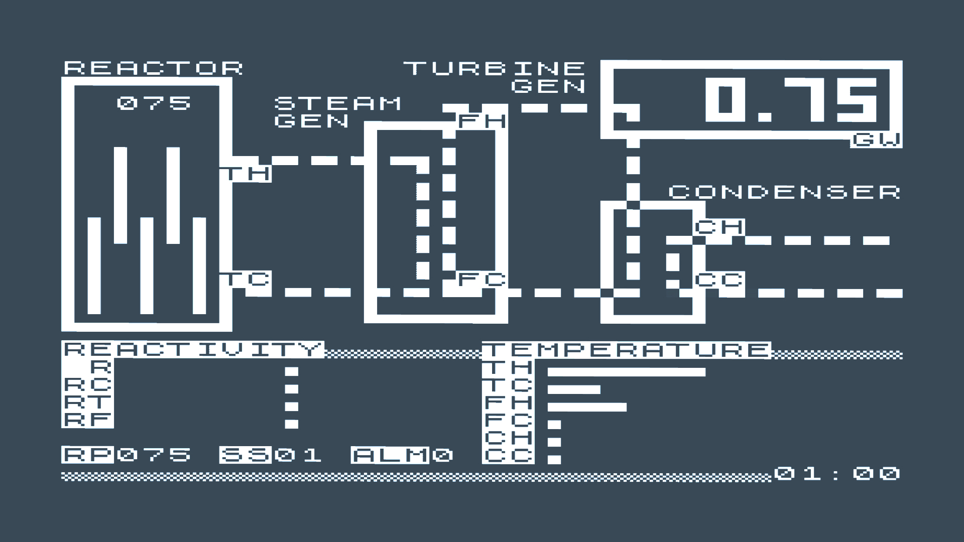 ZX81 Nuclear Power Plant