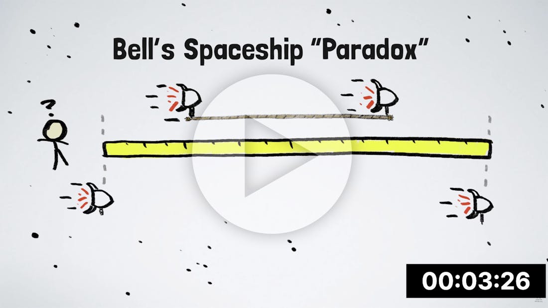 Bells Spaceship Paradox
