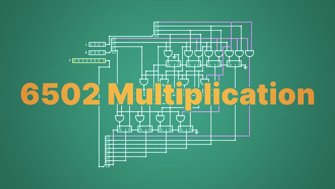 6502 Multiplication