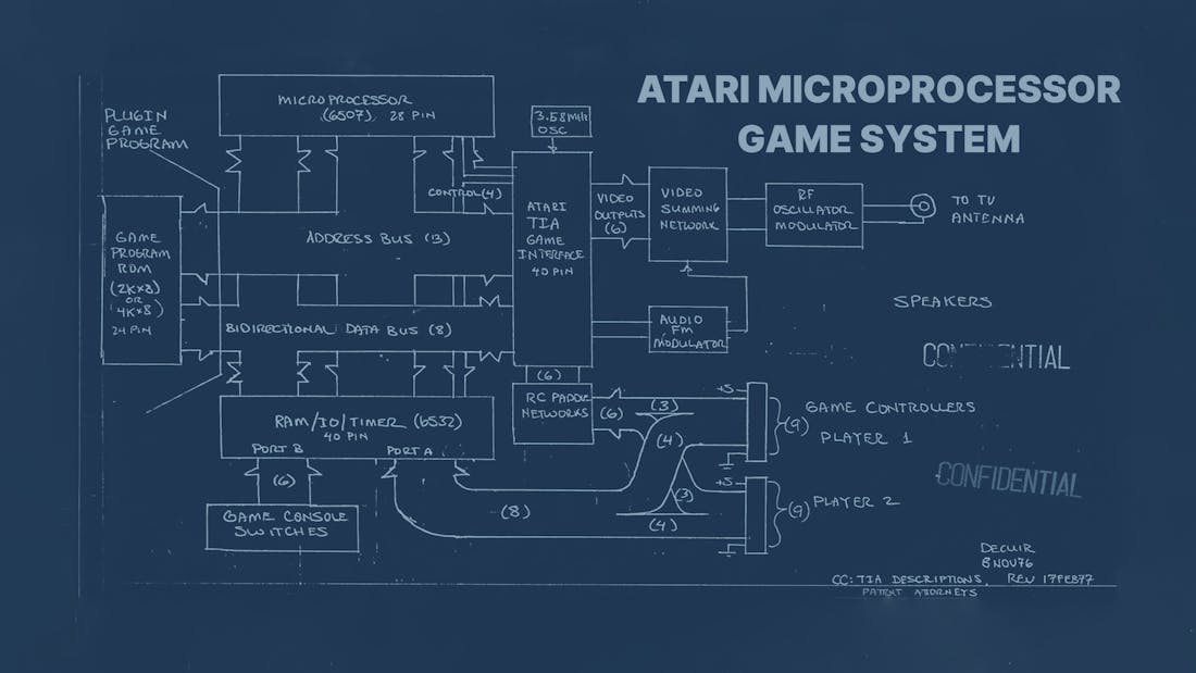 Atari2600 - History