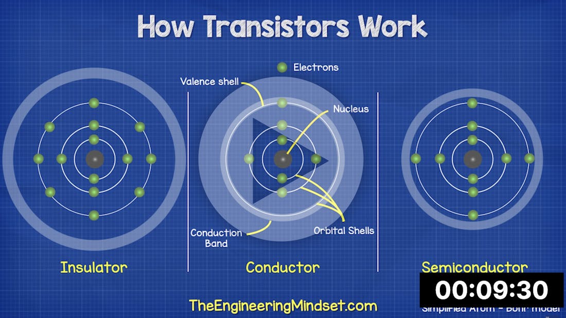 How Transistors work