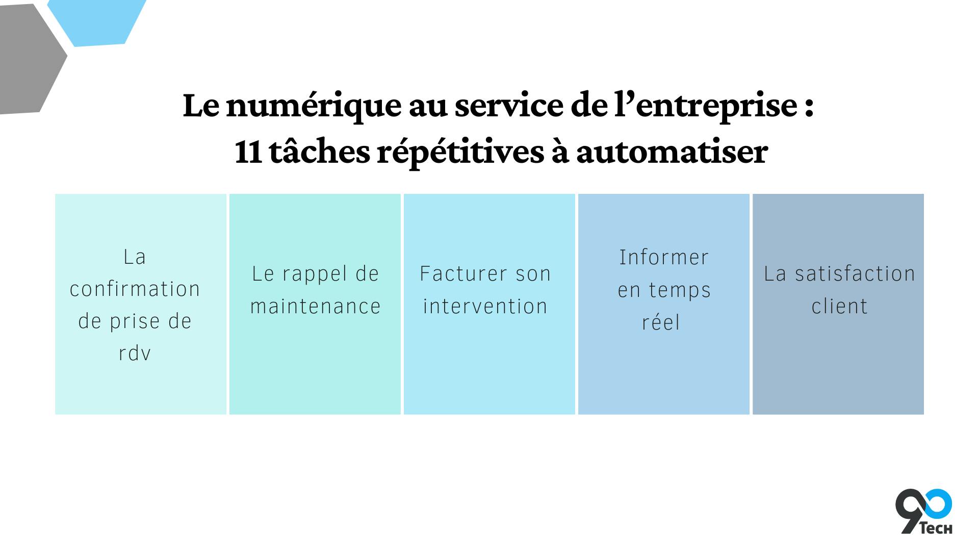 image de couverture de l'article de blog