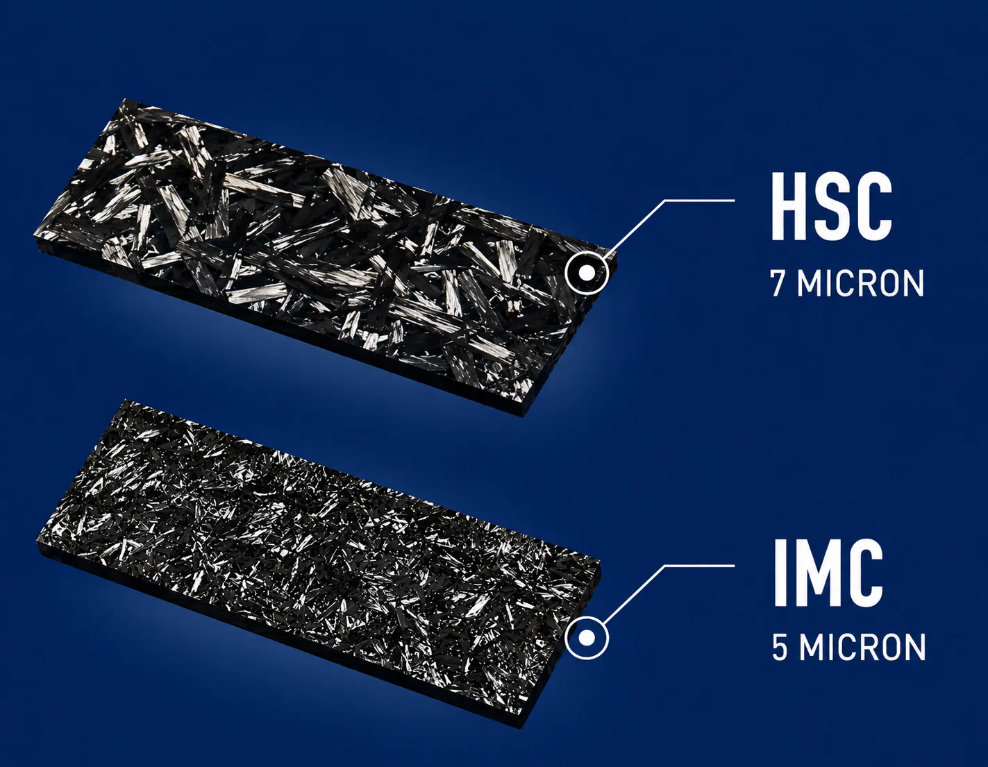PhlexCarbon Manufacturing Processes