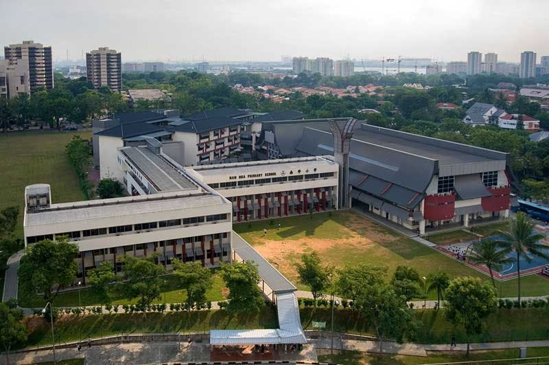Nan Hua Primary School