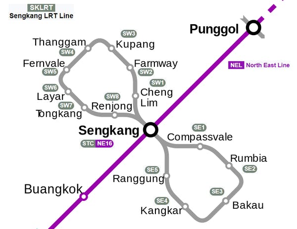 The Sengkang LRT Line