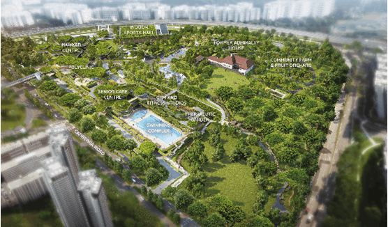 An artist’s impression of Bukit Canberra