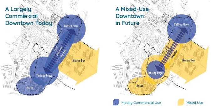ura cbd downtown mixed use