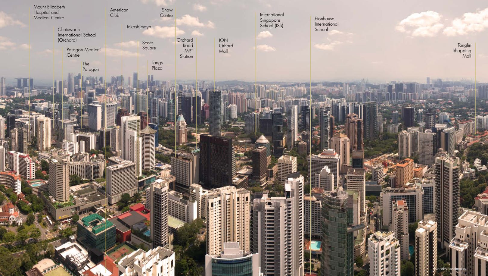 Birds eye view of District 10.
