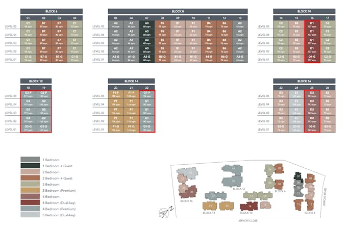 jervois mansion 4 bedroom elevation chart