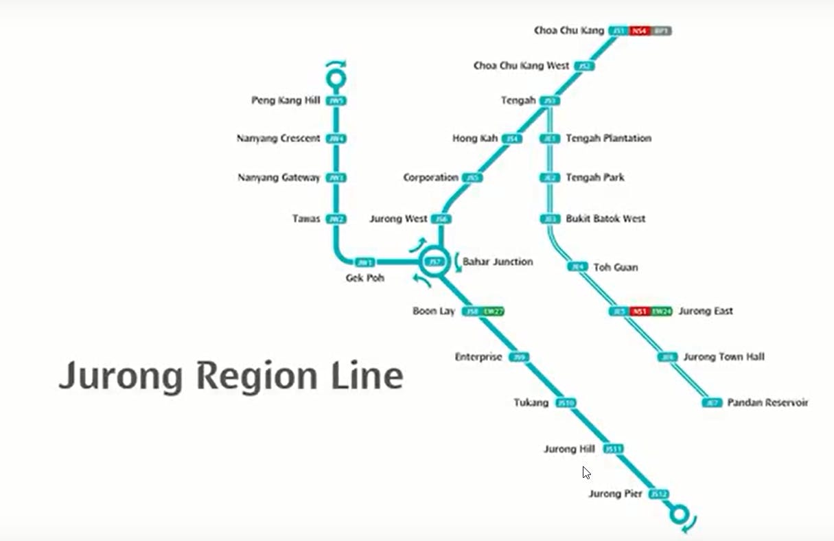 Jurong Regional Lines