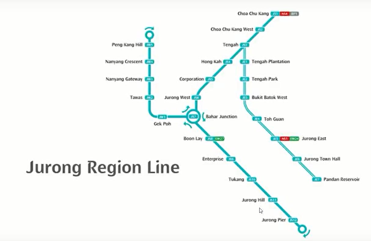 Jurong Regional Lines