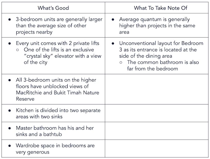 perfect ten 3 bedroom pros and cons