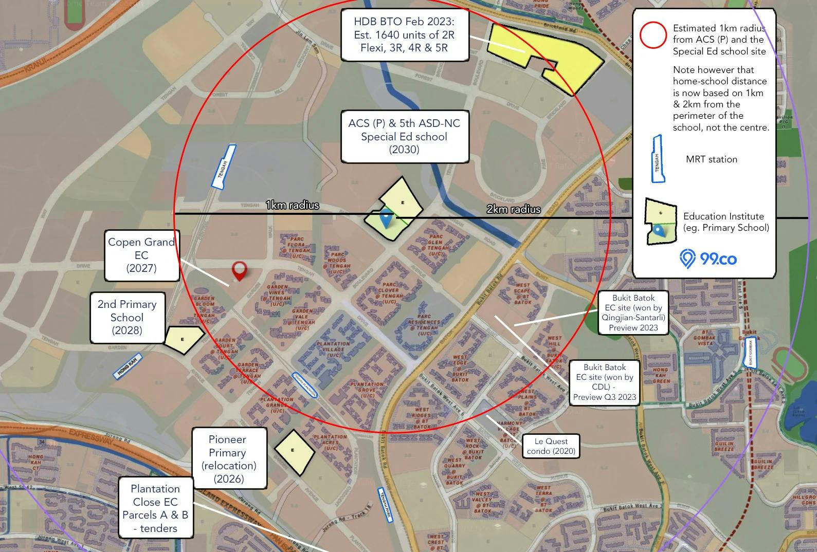 properties within 1km of acs tengah