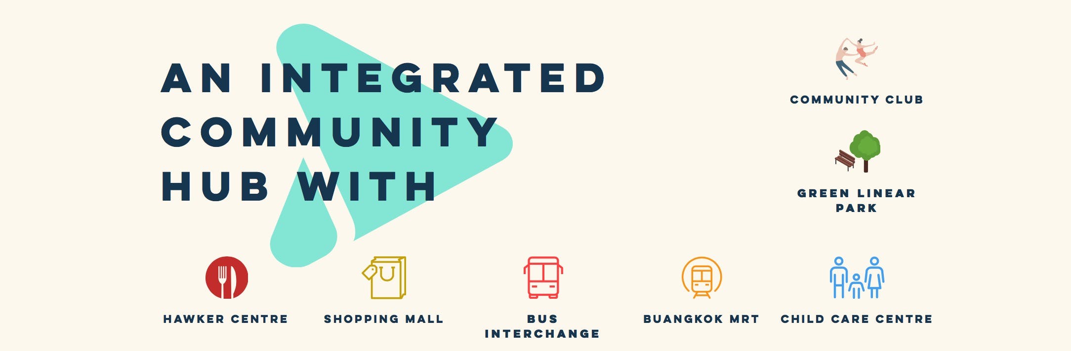 Sengkang Grand Residences is an integrated community hub.