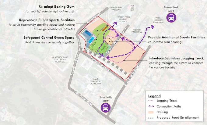farrer park integrated sports hub