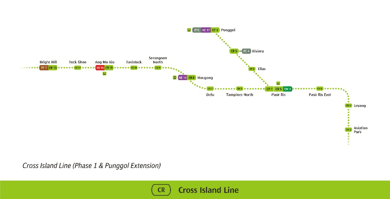 Cross Island Line (Phase 1 & Punggol Extension)