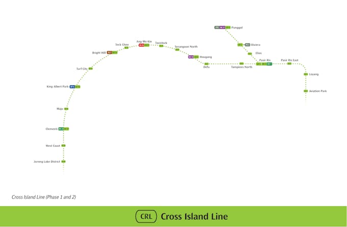 Cross Island Line Phase 1 and 2