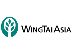 Wing Tai Holdings Ltd.