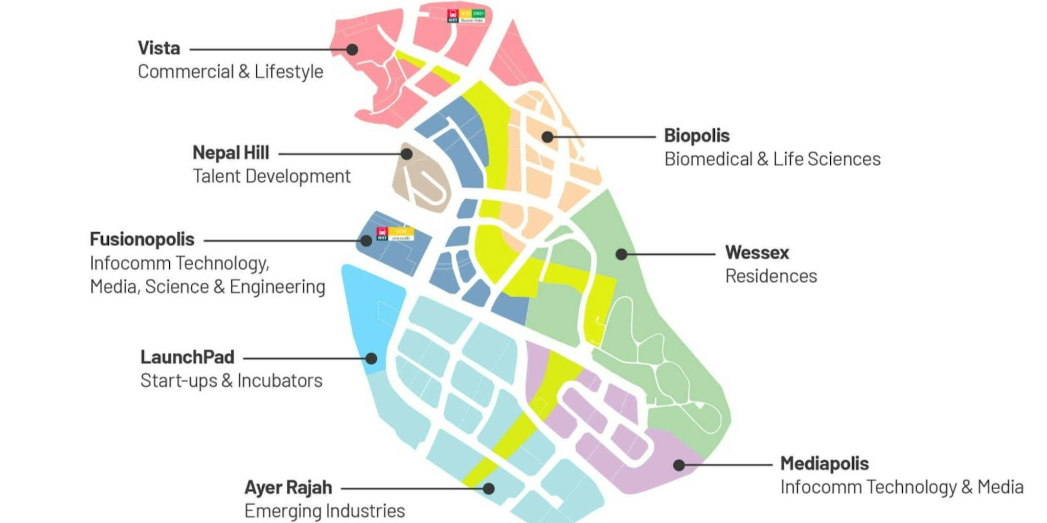 One-north precincts