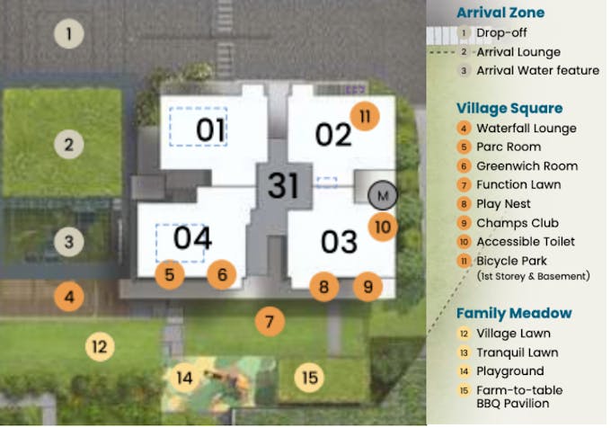 parc greenwich family facilities