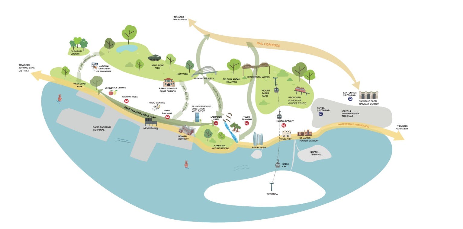 Greater Southern Waterfront plan